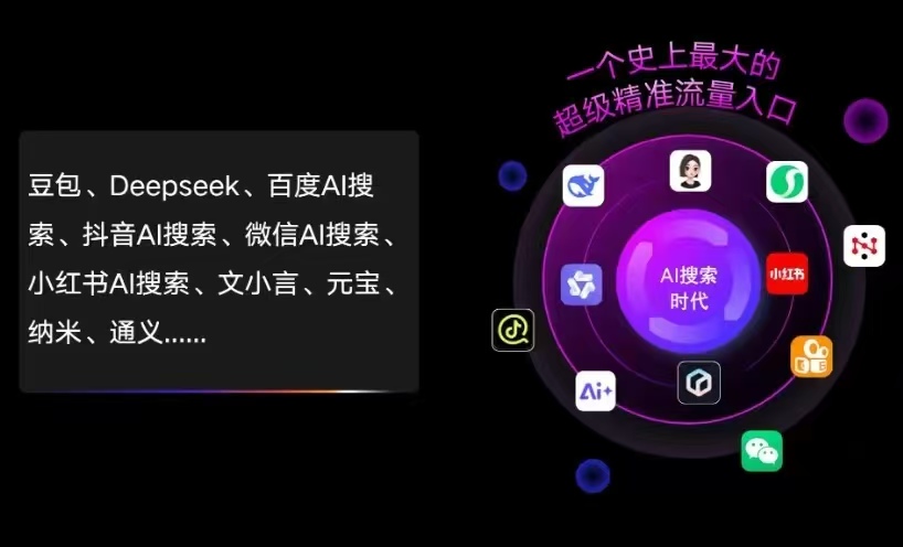 星子县AI智能推广新玩法，抢占搜索时代免费精准客源