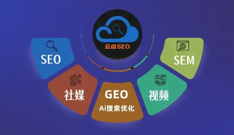 星子县GEO优化：AI智能体时代取代SEO的全新内容优化逻辑