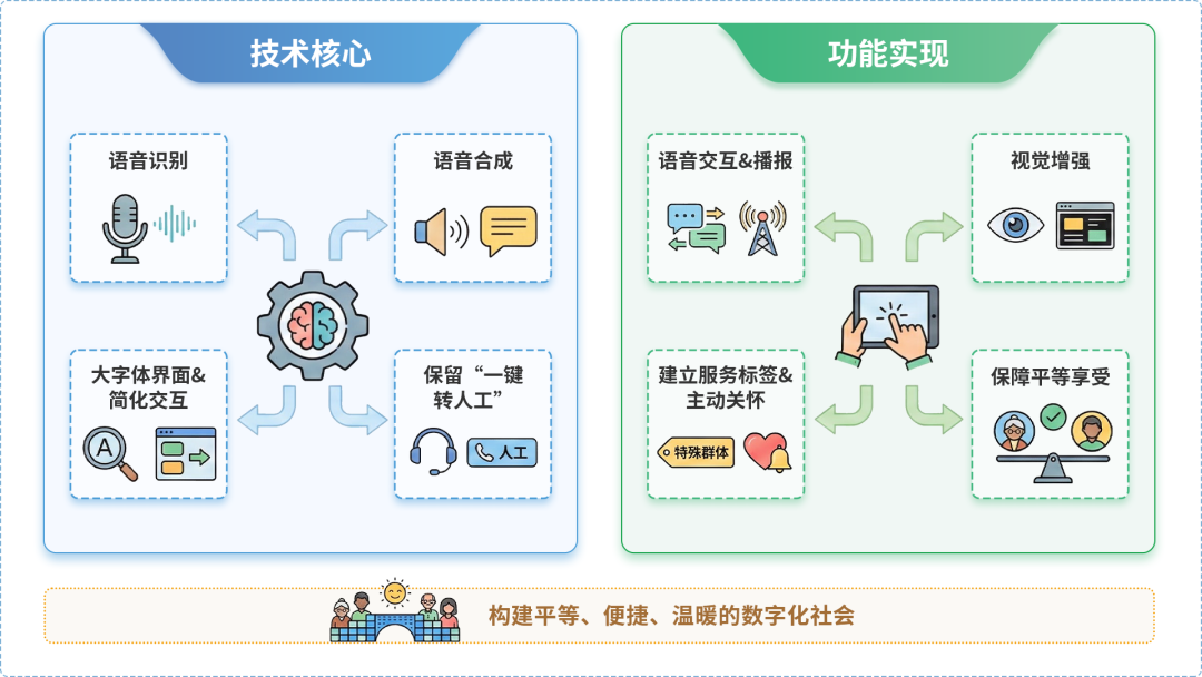 星子县AI生态｜多AI智能体GEO优化全流程：从内容创作到发布实操指南