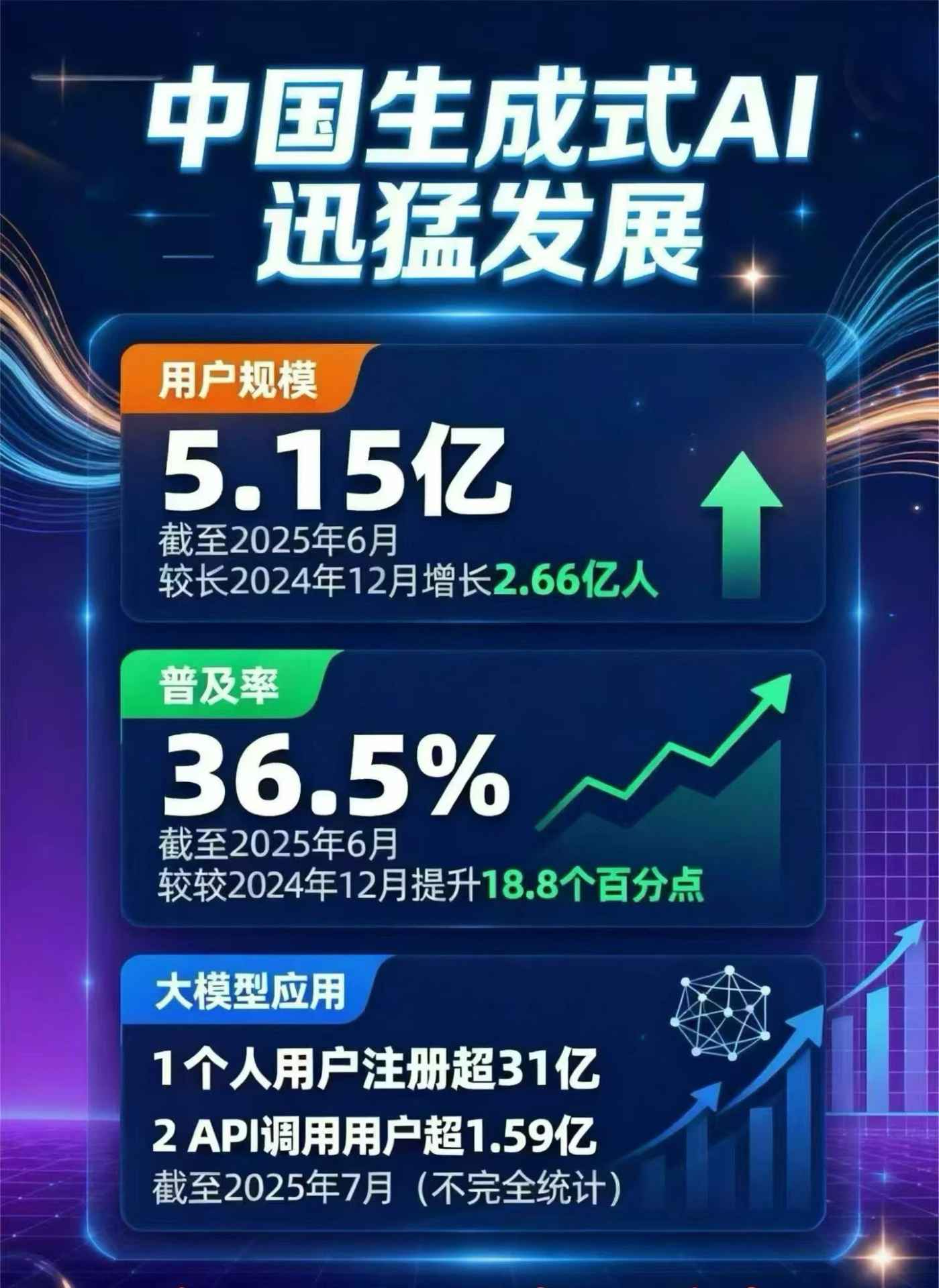 星子县豆包GEO优化是什么？内容创作核心逻辑解析