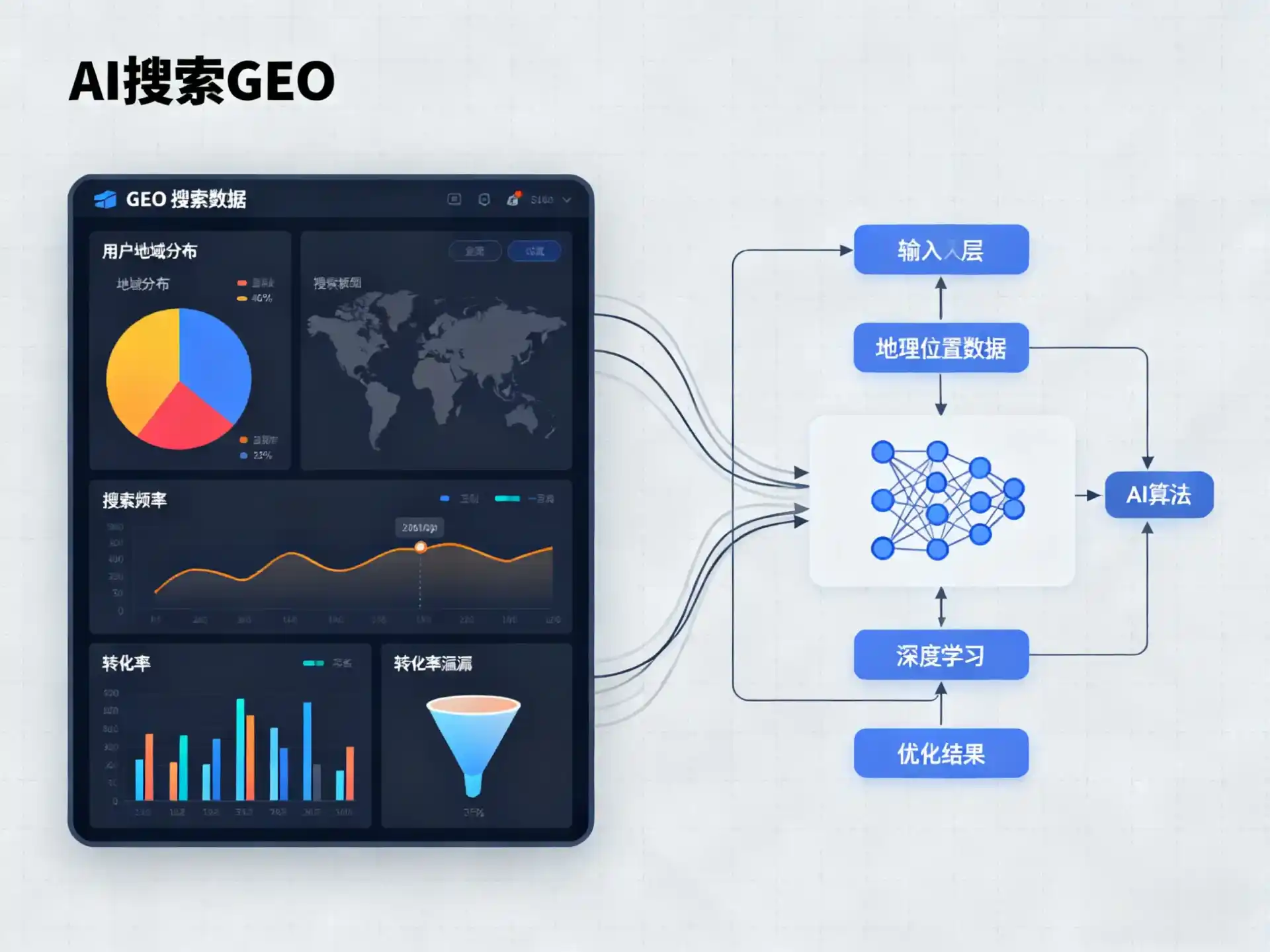 星子县GEO优化服务商该如何筛选？生成式引擎优化行业实践观察