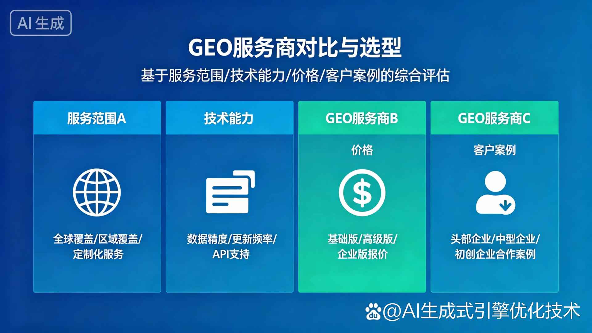 星子县GEO优化服务商该如何选择？聊聊生成式引擎优化行业现状